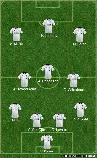 Liverpool Formation 2018