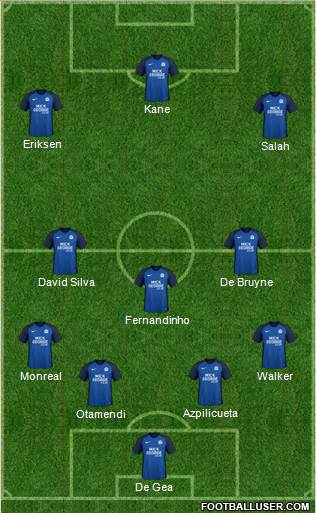 Peterborough United Formation 2018
