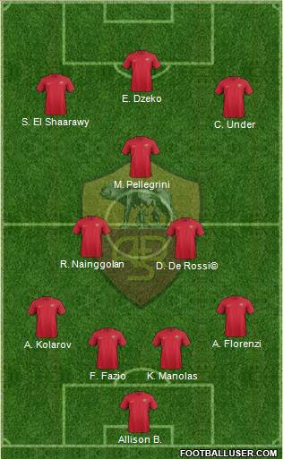 AS Roma Formation 2018