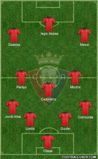 C. At. Osasuna Formation 2018