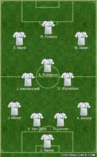 Liverpool Formation 2018