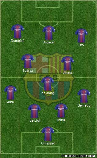 F.C. Barcelona Formation 2018