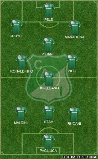 AC Deportivo Cali football formation