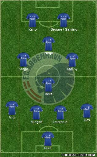 Football Club København Formation 2018