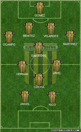 Almirante Brown Formation 2018