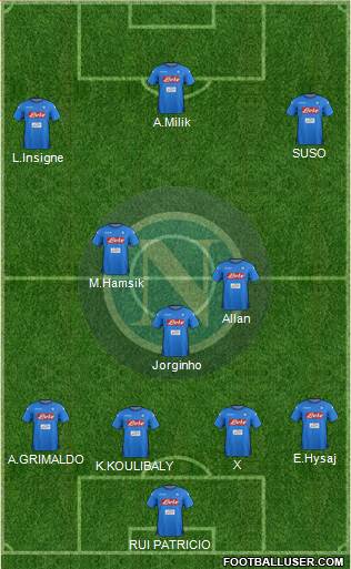 Napoli Formation 2018