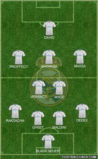 Real Madrid C.F. Formation 2018