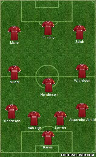 Liverpool Formation 2018