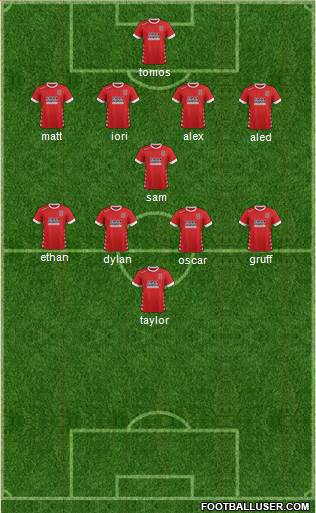 Bangor City Formation 2018