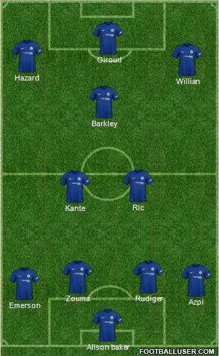 Chelsea Formation 2018