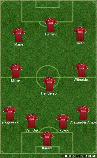 Liverpool Formation 2018