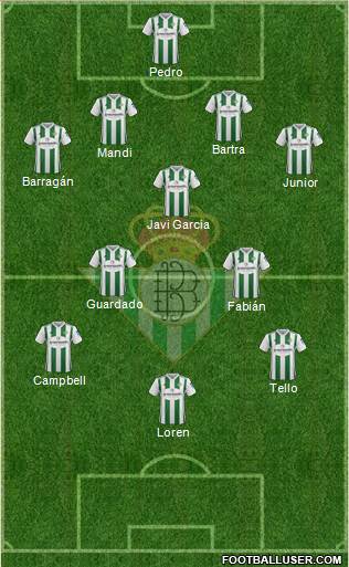 Real Betis B., S.A.D. Formation 2018