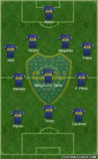 Boca Juniors Formation 2018