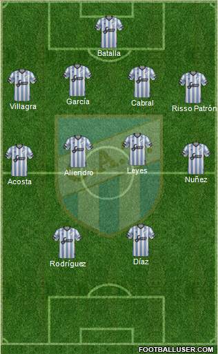 Atlético Tucumán Formation 2018