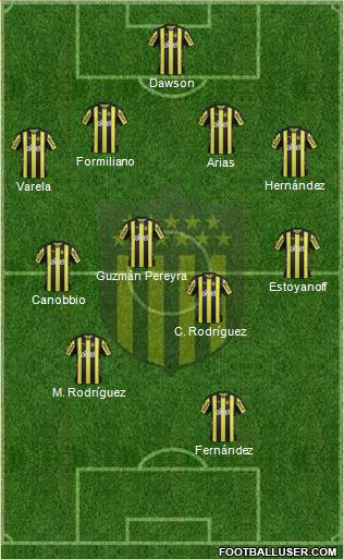 Club Atlético Peñarol Formation 2018