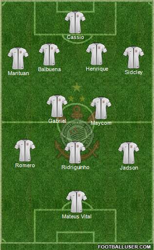 SC Corinthians Paulista Formation 2018