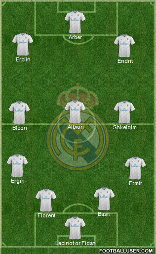 Real Madrid C.F. Formation 2018
