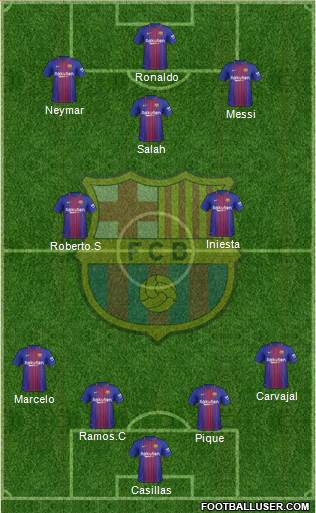 F.C. Barcelona Formation 2018