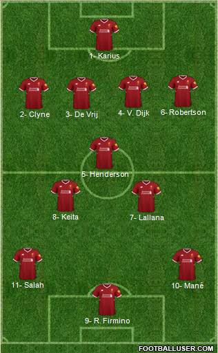Liverpool Formation 2018