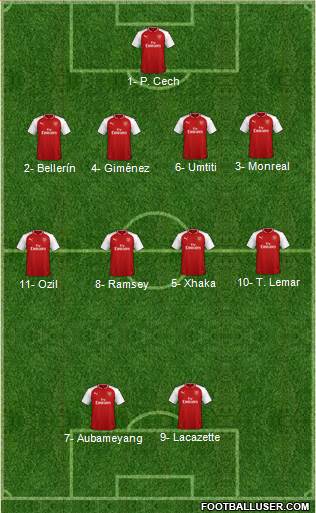 Arsenal Formation 2018