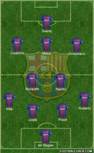 F.C. Barcelona Formation 2018