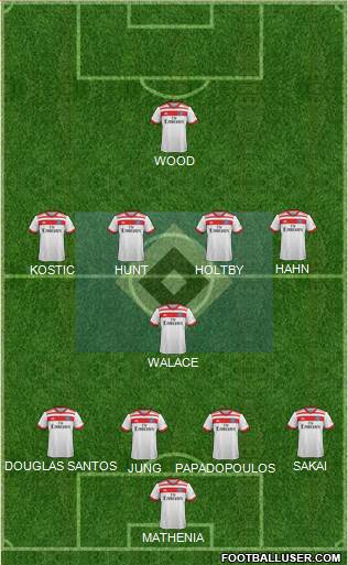 Hamburger SV Formation 2018