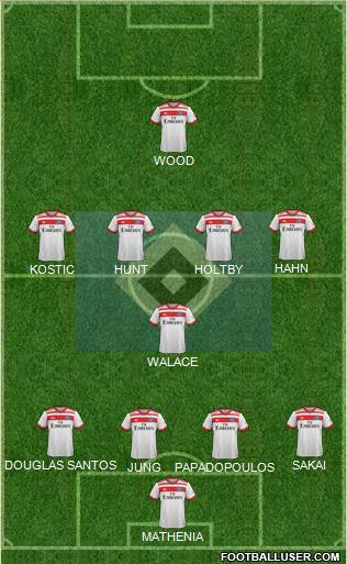 Hamburger SV football formation