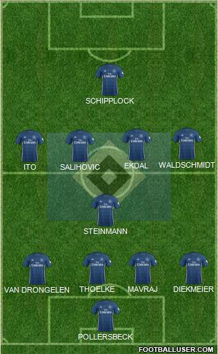 Hamburger SV Formation 2018