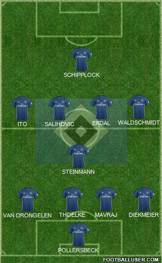 Hamburger SV football formation