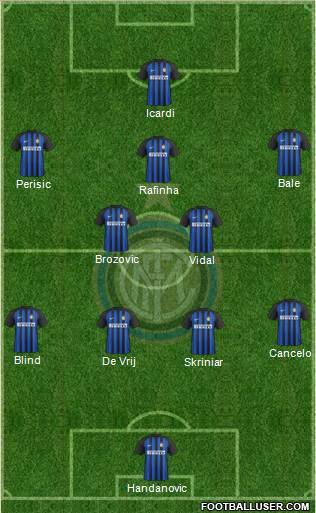 F.C. Internazionale Formation 2018