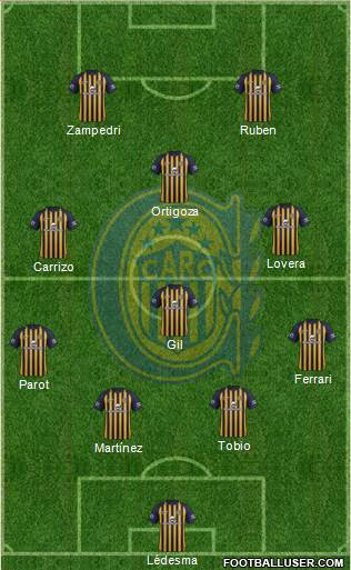 Rosario Central Formation 2018