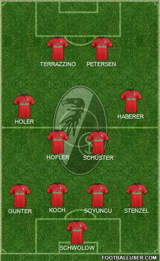 SC Freiburg Formation 2018