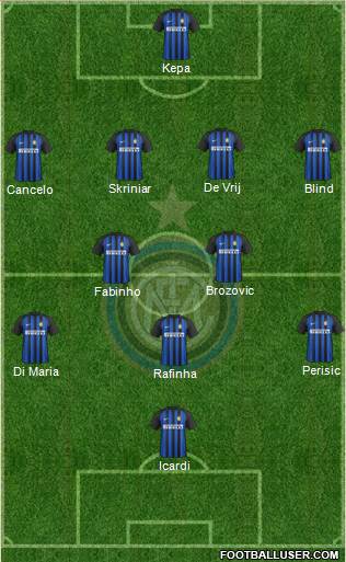 F.C. Internazionale Formation 2018