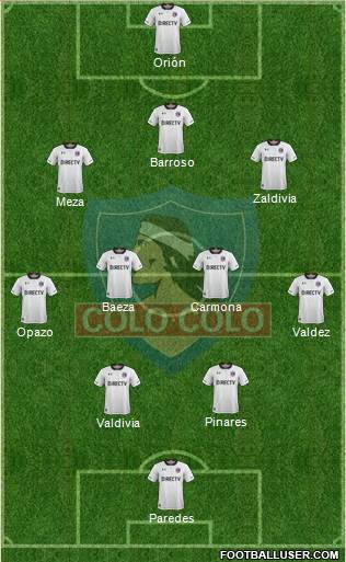 CSD Colo Colo Formation 2018