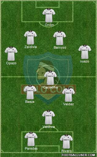 CSD Colo Colo Formation 2018