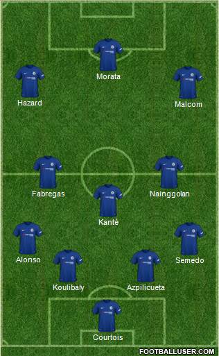 Chelsea Formation 2018