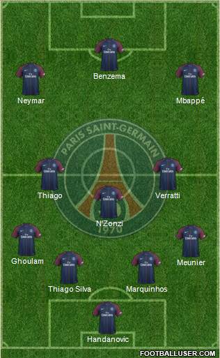 Paris Saint-Germain Formation 2018