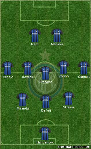 F.C. Internazionale Formation 2018