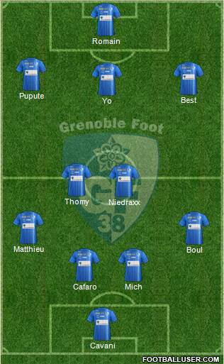 Grenoble Foot 38 Formation 2018