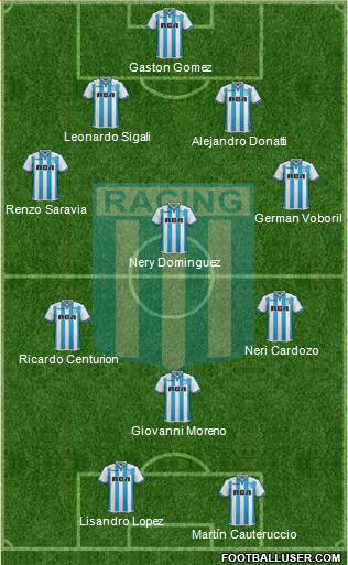 Racing Club Formation 2018