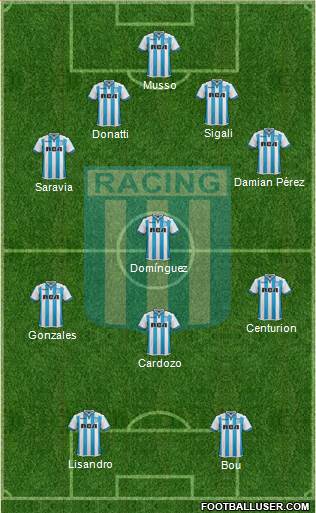 Racing Club Formation 2018