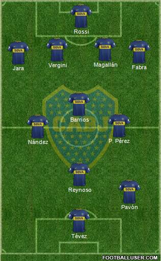 Boca Juniors Formation 2018