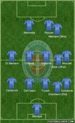 Novara Formation 2018
