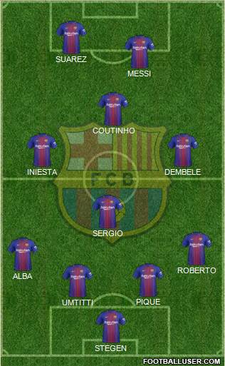 F.C. Barcelona Formation 2018