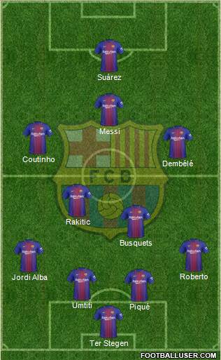 F.C. Barcelona Formation 2018