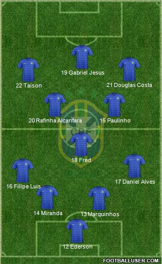 Brazil Formation 2018