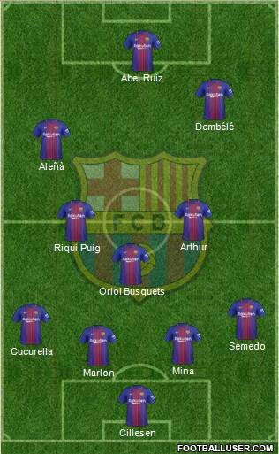F.C. Barcelona Formation 2018