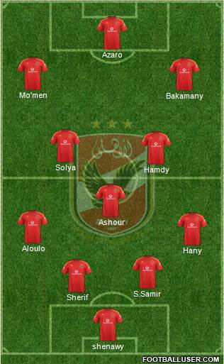 Al-Ahly Sporting Club Formation 2018