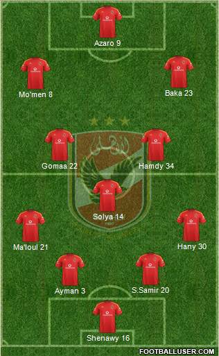 Al-Ahly Sporting Club Formation 2018