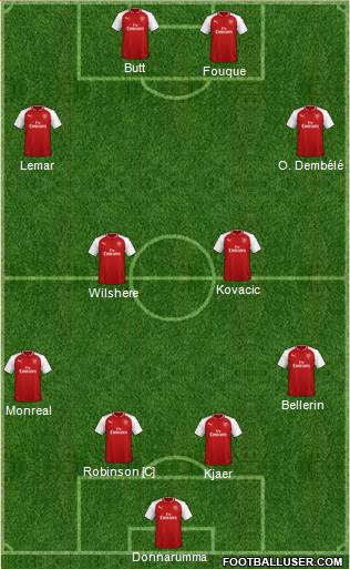 Arsenal Formation 2018